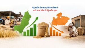 पंजाब और हरियाणा में तेज गेहूं खरीद, मध्य प्रदेश में सुस्त प्रक्रिया