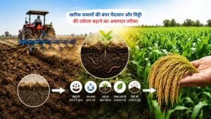 ग्रीष्मकालीन गहरी जुताई करते किसान का खेत, खरीफ फसलों की पैदावार और मिट्टी की उर्वरता बढ़ाने की तैयारी