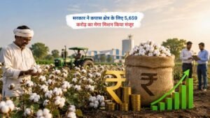सरकार द्वारा कपास क्षेत्र के लिए 5,659 करोड़ रुपये के मेगा मिशन की मंजूरी दर्शाता कृषि संबंधी दृश्य।