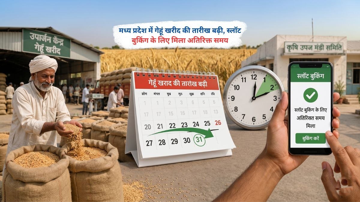 मध्य प्रदेश में गेहूं खरीद की बढ़ी तारीख और स्लॉट बुकिंग के लिए अतिरिक्त समय की जानकारी देते किसान और खरीद केंद्र का दृश्य