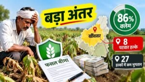 नागौर खींवसर में फसल बीमा क्लेम का वितरण